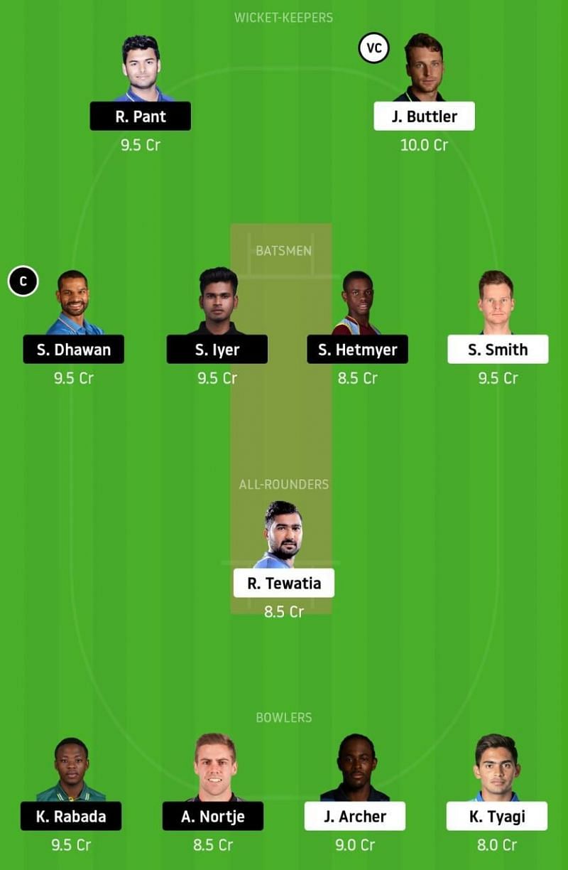 RR vs DC IPL Dream11 Tips