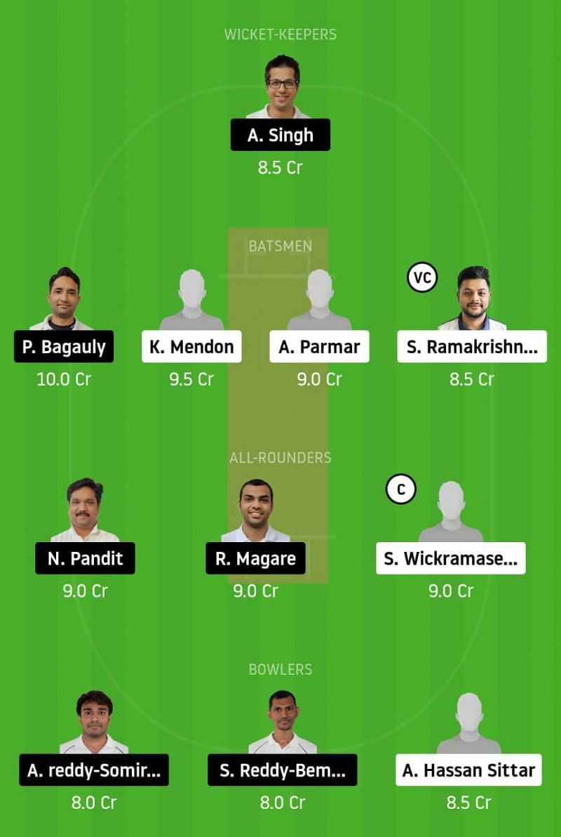 PCC vs UCC Dream11 Team Prediction