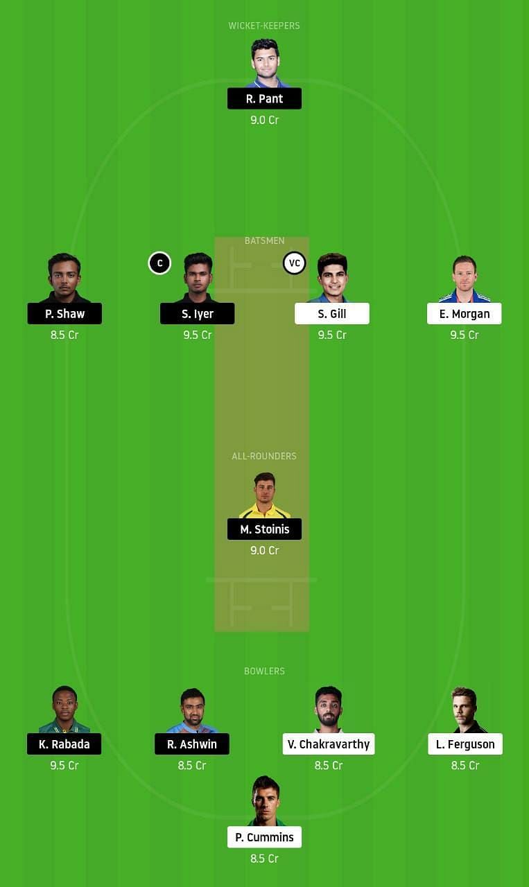 KKR vs DC IPL Dream11 Tips