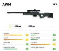 Image Credits: ff.garena.com