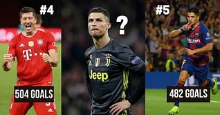 10 active footballers with the most career goals