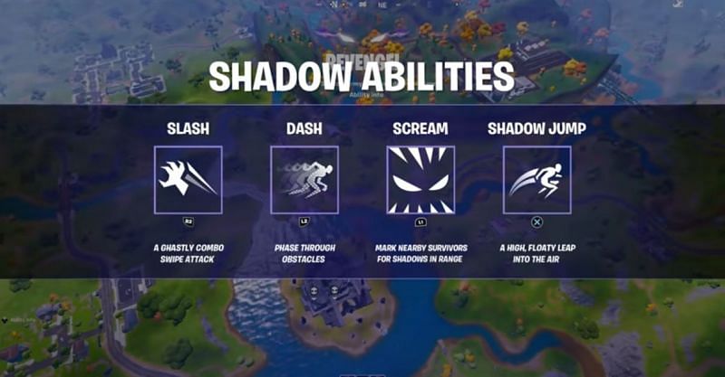 Shadow abilities in Fortnitemares 2020 (Image Credits: Epic Games)