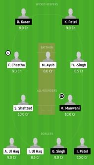 HCCS vs RSCC Dream11 Team Prediction