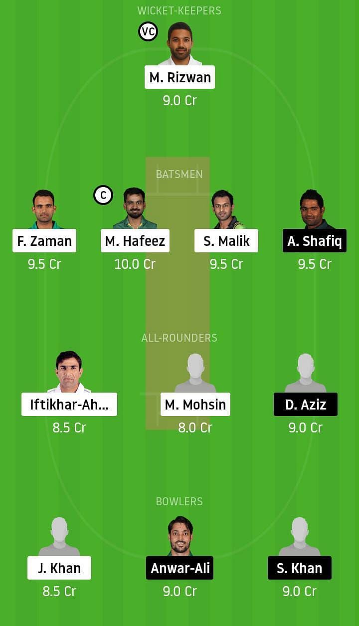 KHP vs SIN Dream11 Team Prediction