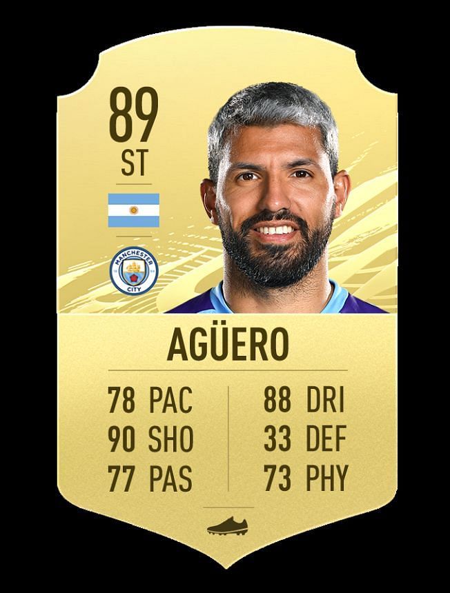 Sergio Aguero