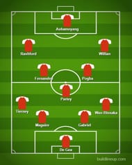 Combined XI