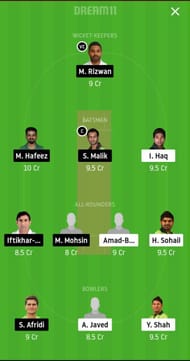 BAL vs KHP Dream11 Team Prediction