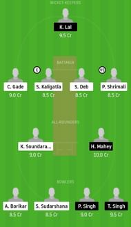 MBCC vs GCC Dream11 Team Prediction