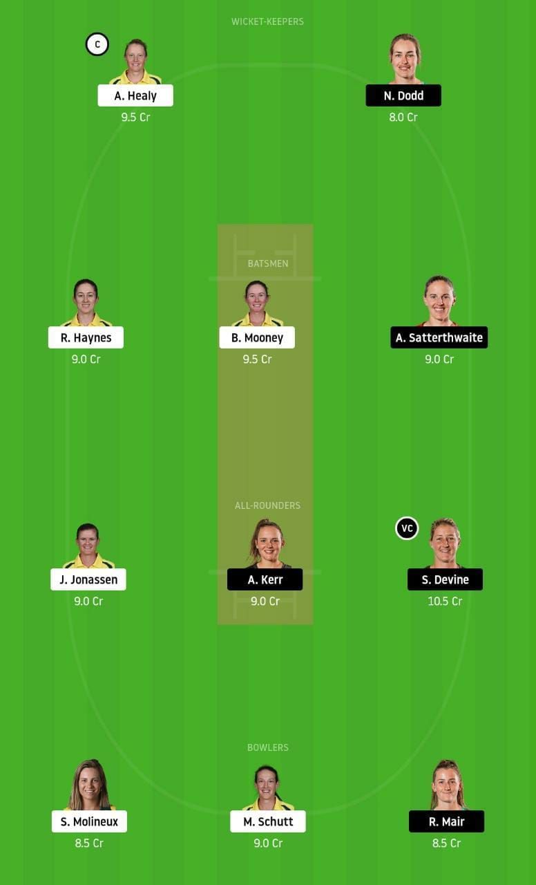 AU-W vs NZ-W 2nd ODI Dream11 Tips