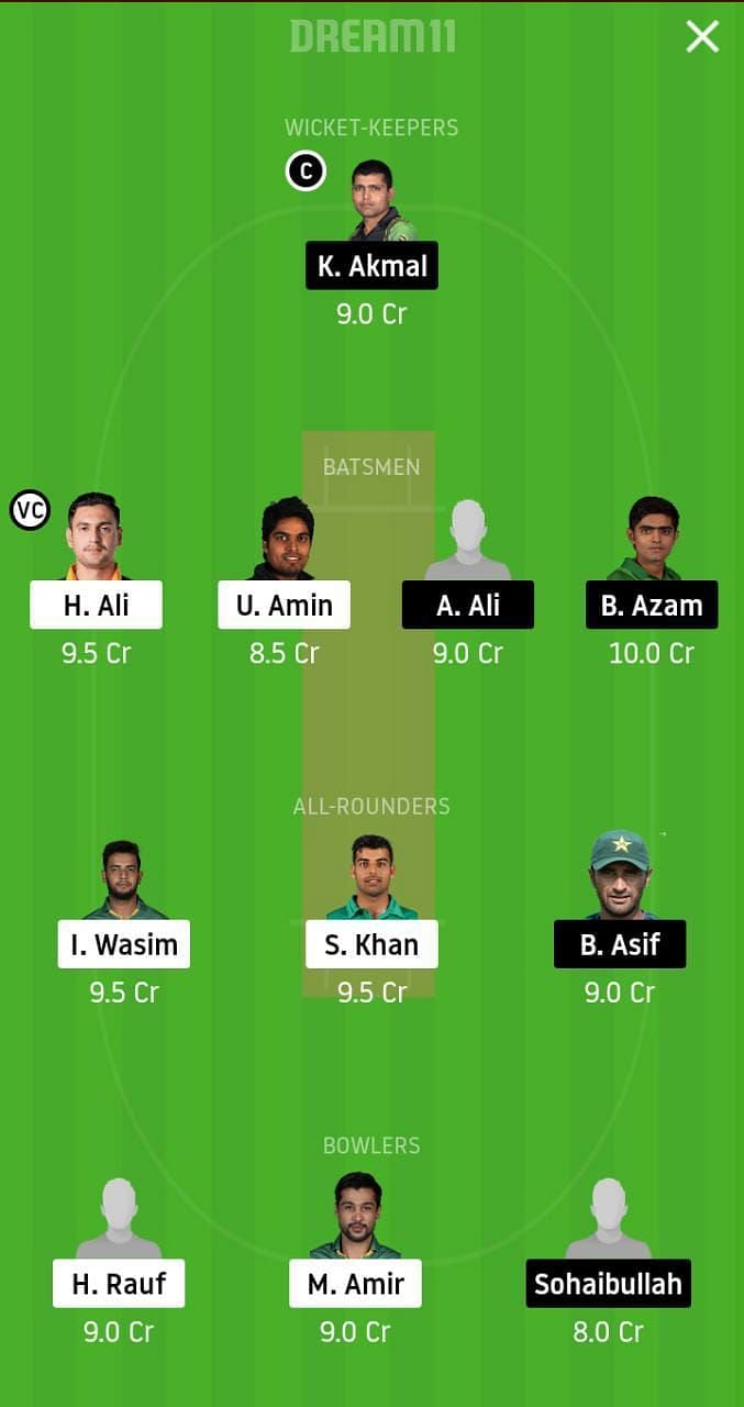 NOR vs CEP Dream11 Team Prediction