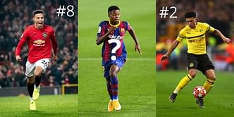 10 youngsters who will dominate world football this season