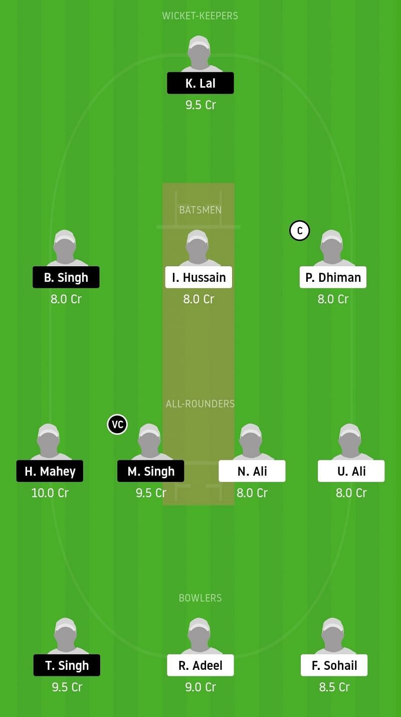 Dream11 Team for PMCC vs GCC - ECS Barcelona 2020.