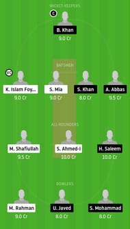 KCC vs BSH Dream11 Team Prediction