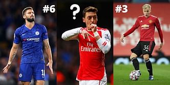 Top 10 footballers who have fallen out of favor with their clubs