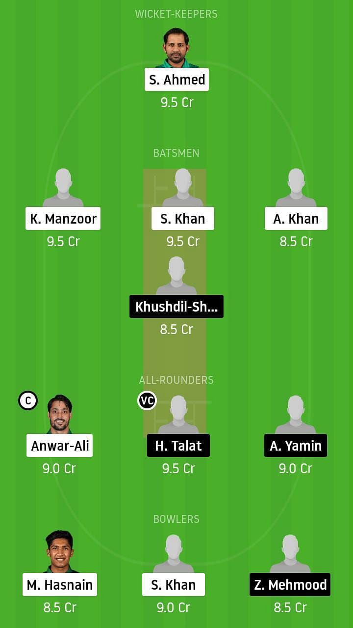 SIN vs SOP Dream11 Team Prediction