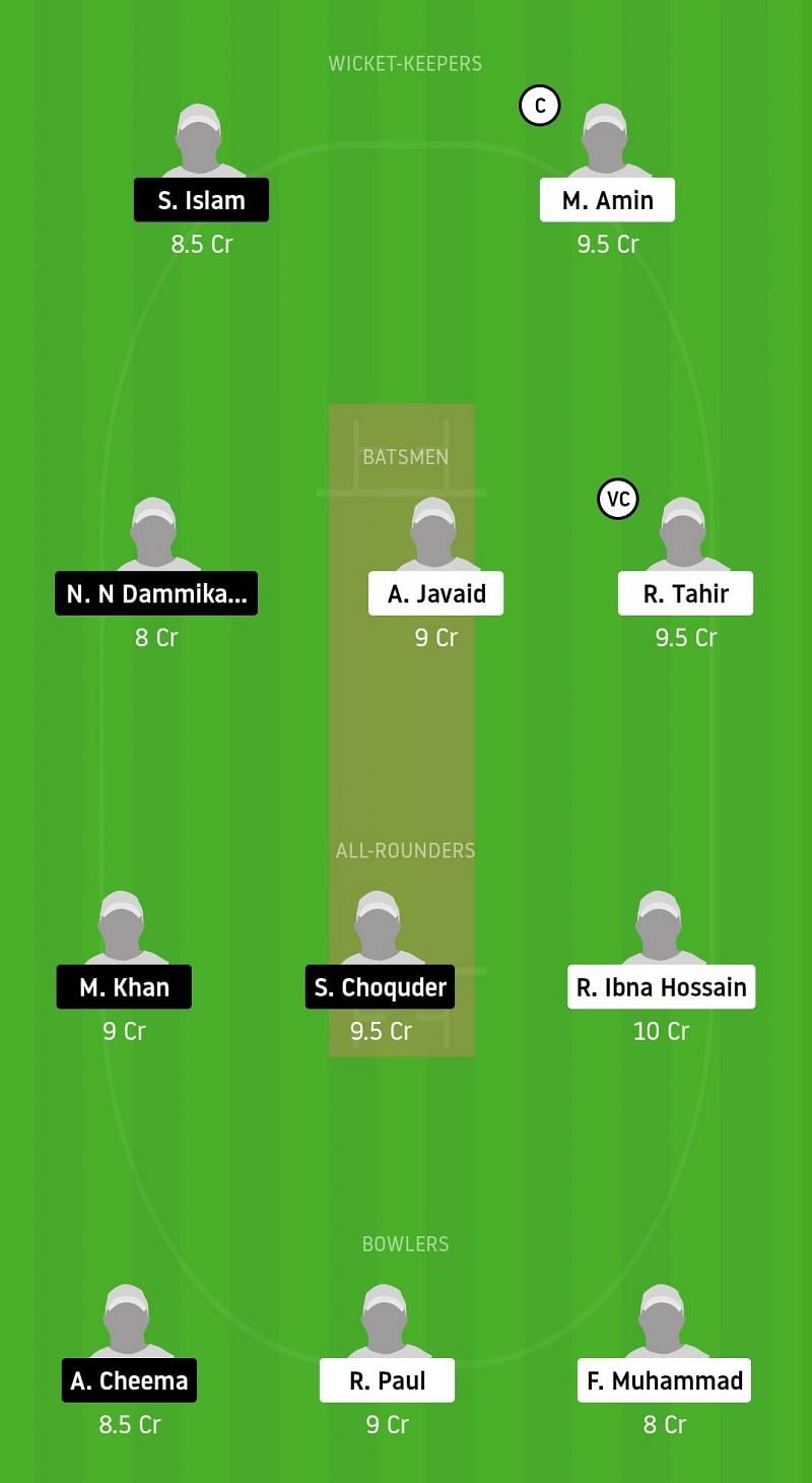 Dream11 Team for BUCC vs VCC - ECS Rome 2020.