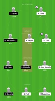 Dream11 Team for BUCC vs VCC - ECS Rome 2020.