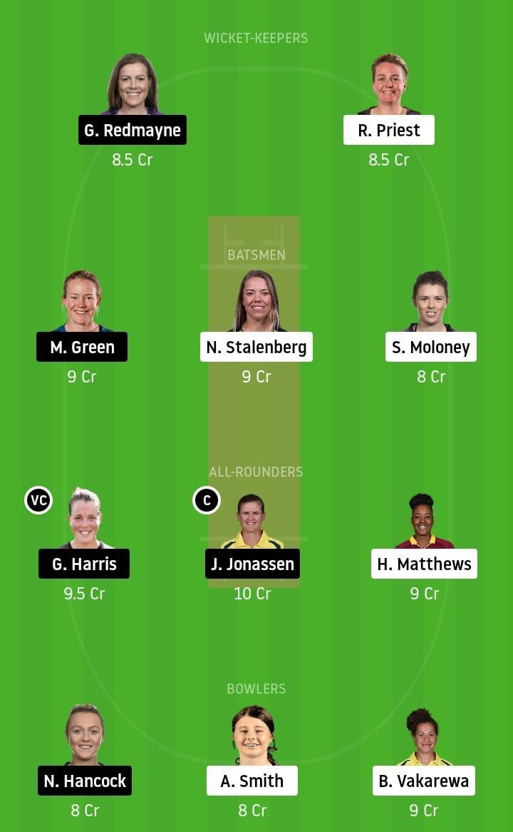 HB-W vs BH-W Dream11 Team Prediction