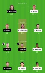 HB-W vs BH-W Dream11 Team Prediction