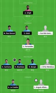 FCG vs MCteam prediction