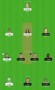 MS-W vs AS-W Dream11 Tips