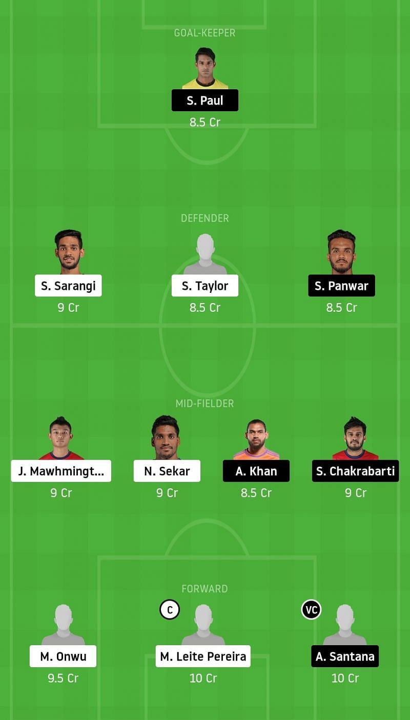 Dream11 tips for the ISl 2020-21 match between Hyderabad FC vs Odisha FC