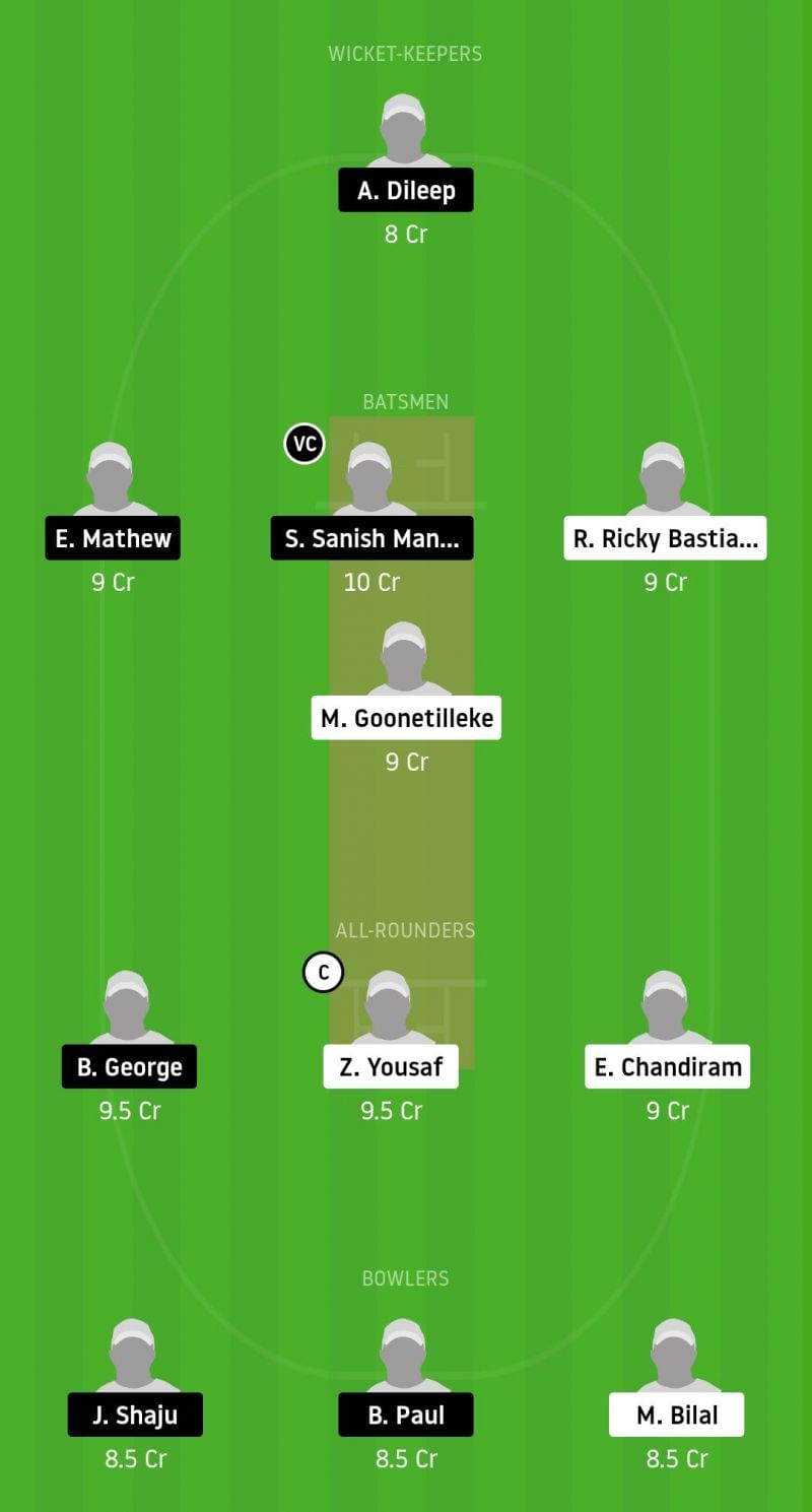 Dream11 Team for SOC vs AUK - ECS Malta 2020.