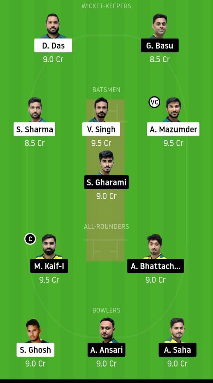 MBC vs TOC Dream11 Team Prediction