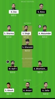 MBC vs TOC Dream11 Team Prediction