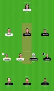 BH-W vs ST-W Dream11 Tips