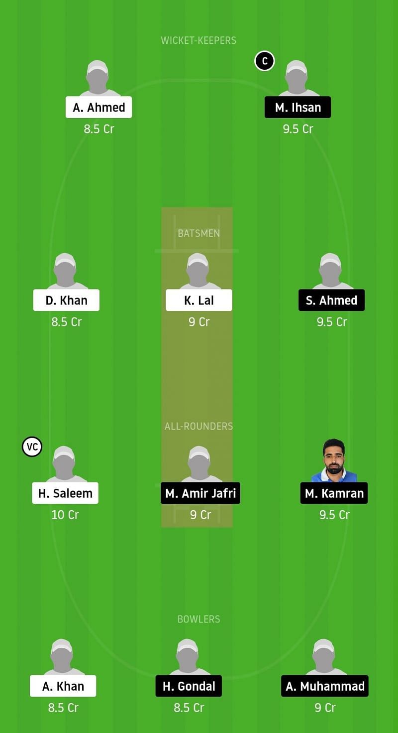 Dream11 Team for BSH vs PAK - ECS Barcelona Bash 2020.