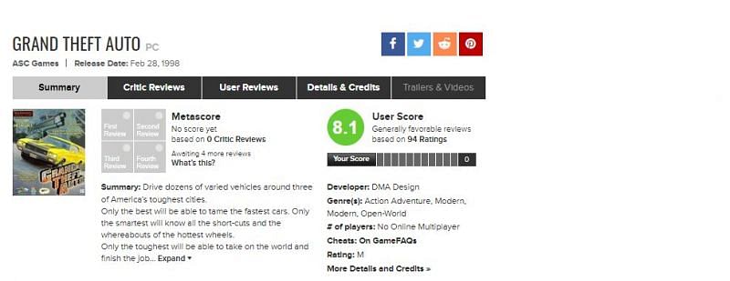 GTA 5 attains joint-highest ever score on Metacritic