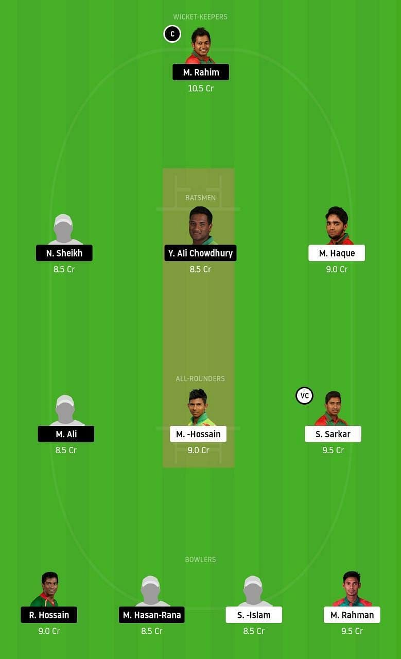 GGC vs BDH Dream11 Tips