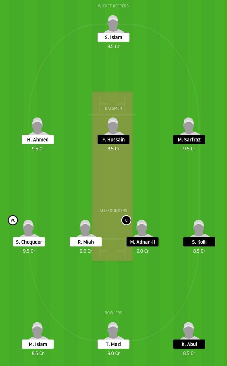 VCC vs BCC Dream11 Tips