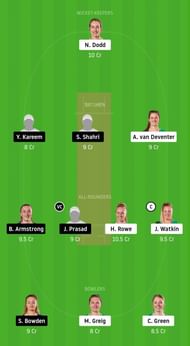 Dream11 Team for CH-W vs AH-W - New Zealand Women’s ODD.