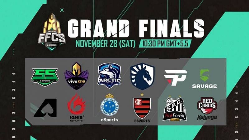 FFCS Americas Grand Finals team list