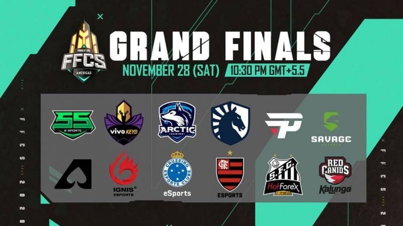 FFCS Americas Grand Finals team list