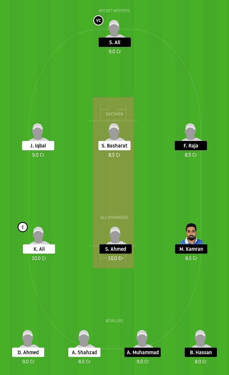 MIN vs PAK Dream11 Tips