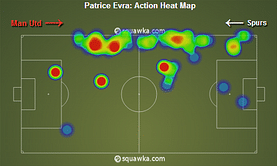 No tackles or crosses: Is Patrice Evra to blame for Manchester United's loss against Tottenham?