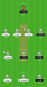 Dream11 Team for BSH vs CTL - ECS Barcelona Bash 2020.