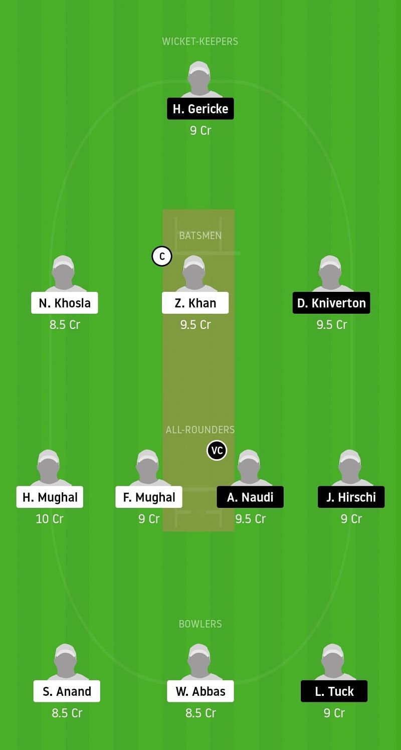 Dream11 Team for MAR vs OVR - ECS Malta 2020.