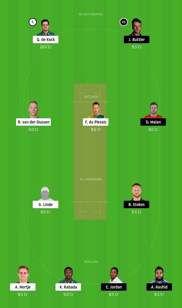 SA vs ENG Dream11 Tips