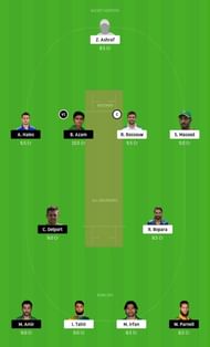 MUL vs KAR PSL Dream11 Tips