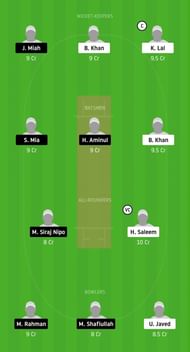 Dream11 Team for BSH vs KCC - ECS Barcelona, November 2020.