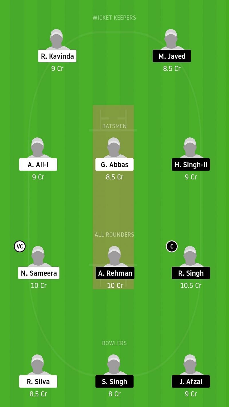 Dream11 Team for PCC vs RPCC - ECS Rome 2020.