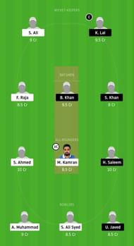 Dream11 Team for PAK vs BSH - ECS Barcelona November 2020.