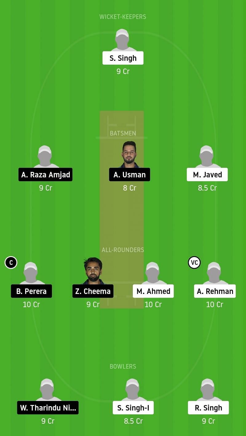 Dream11 Team for RPCC vs MKCC - ECS Rome 2020.