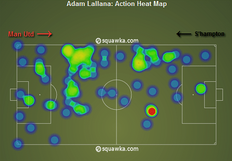 Adam Lallana Heat Map