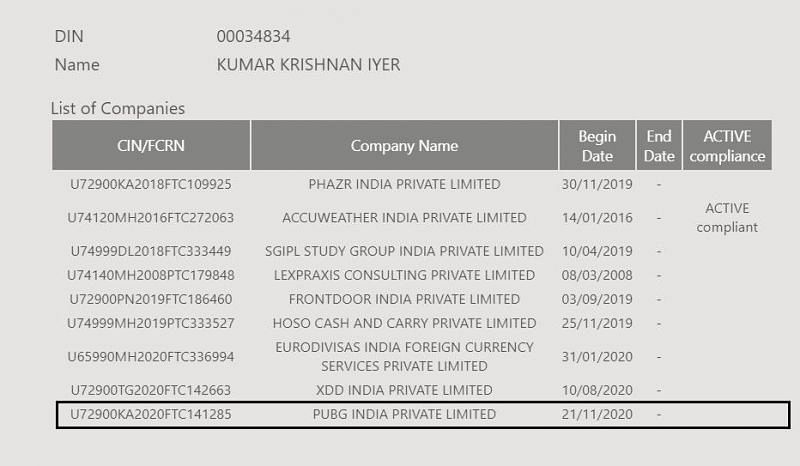 कुमार कृष्णन अय्यर PUBG India Private Limited का हिस्सा है 