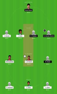 GKH vs MRA Dream11 Tips
